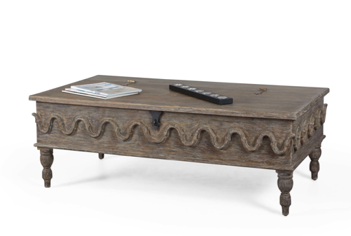 Decoración. Tendencias en estilo clásico: Mesas de centro con capacidad