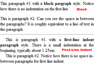 paul salvette in bangkok indents margins and alignment for the block paragraph