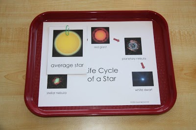 Free Space Printables || Astronomy Resources for the Montessori