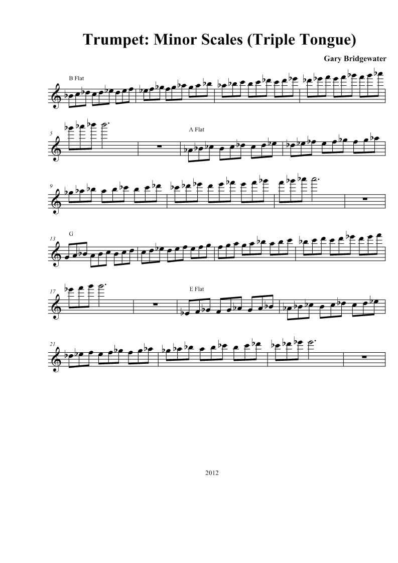 Trumpet Trumpet Minor Scales Triple Tongue C blues scale, f blues scale, b flat blues scale, e flat blues scale. trumpet blogger