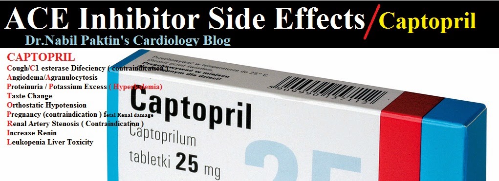 Side Effects Of Captopril Mnemonic