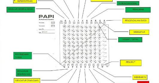 Hr News Papi Kostick Test