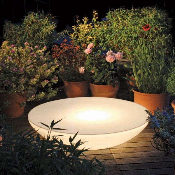 Lamparas para Jardin