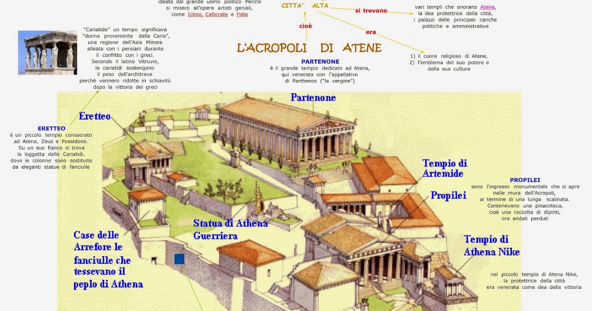 Cartina Di Atene Antica