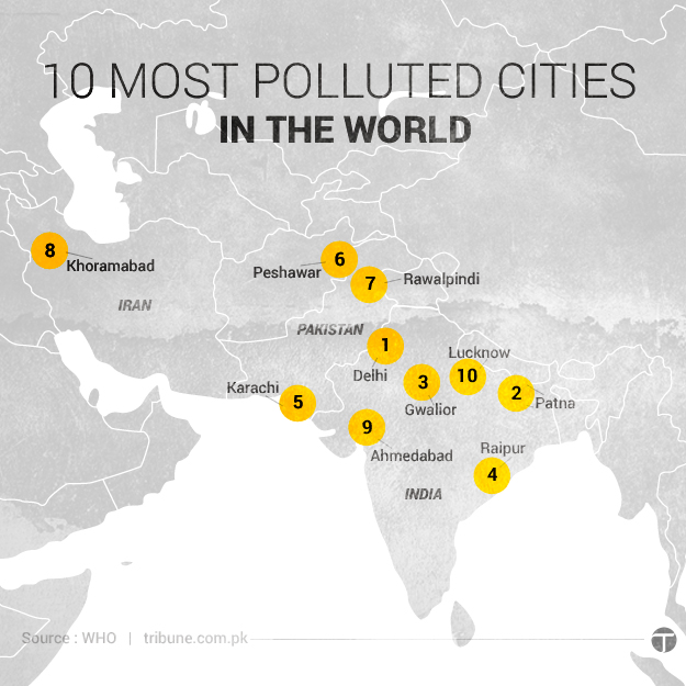 Pakistan Probe Pakistani cities among most polluted in the world