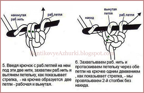 Как вязать крючком чашки Как вязать крючком чашки