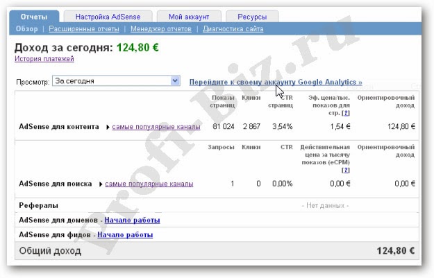http://profi-biz.ru/link/slava77