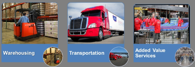 States Logistics Services, Inc.
