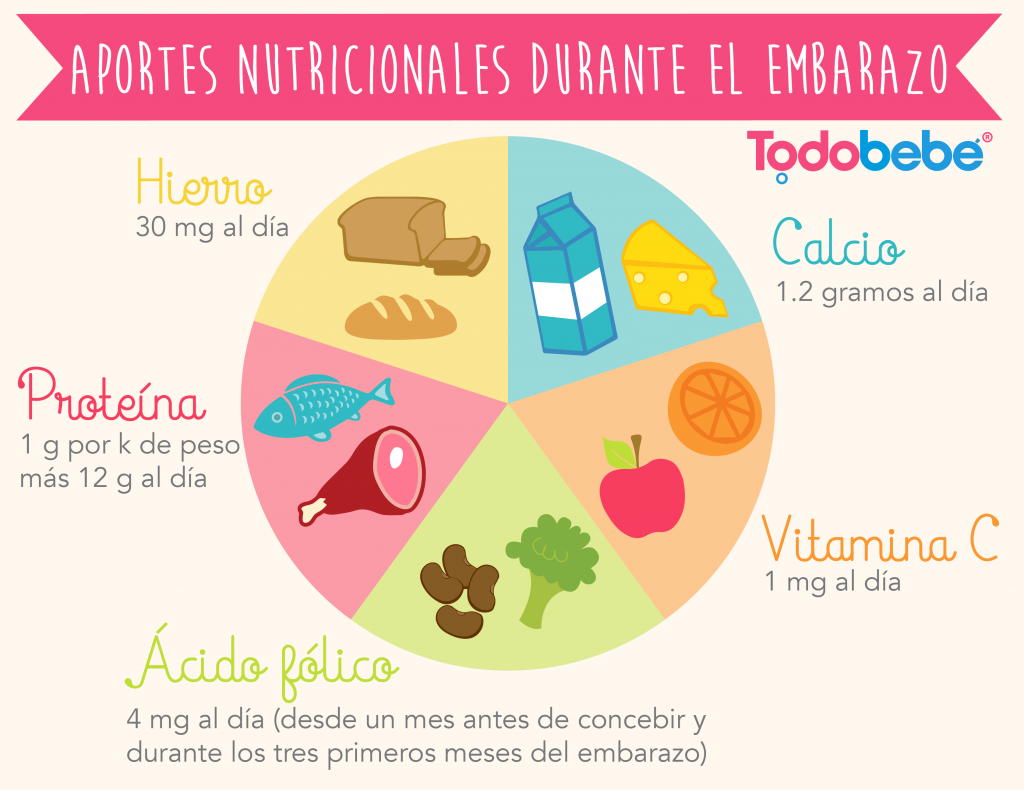 adelgazar 20 kilos en 2 semanas adelgazar 20 kilos en 2 semanas