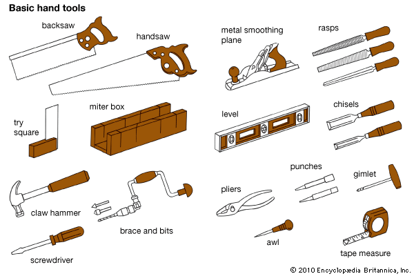 types of carpenter tools for make love yourself comes wood working