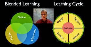 The Blended Learning Cycle