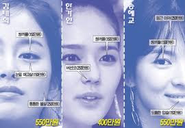 ศัลยกรรมเกาหลี ราคา Korean Surgery Price