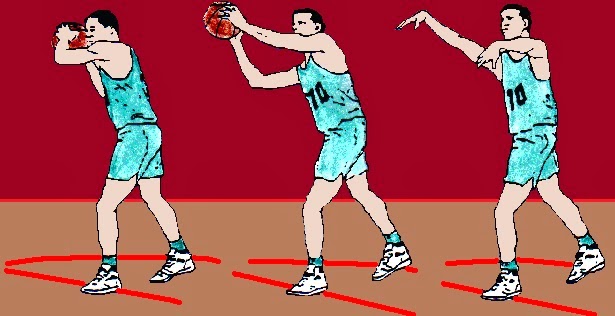 Basketbol Basketbolda Pas