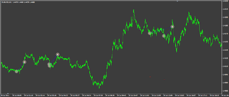 eurocash4x