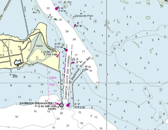 How To Read A Nautical Chart Map