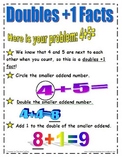 LaSota's Little Learners: Doubles Plus 1 Facts