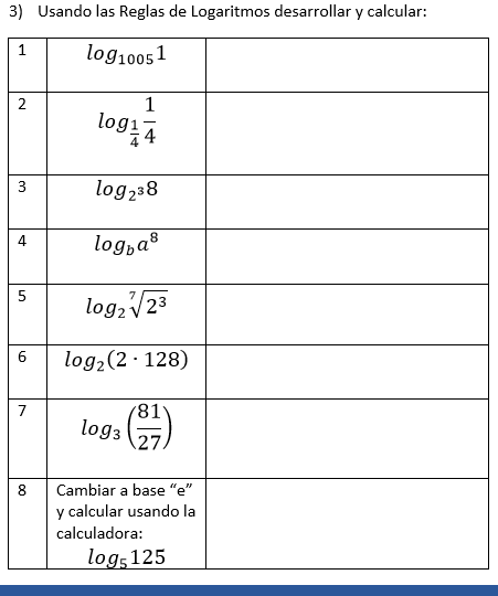 EJERCICIOS RESUELTOS TEMA 1 RADICALES Y LOGARITMOS