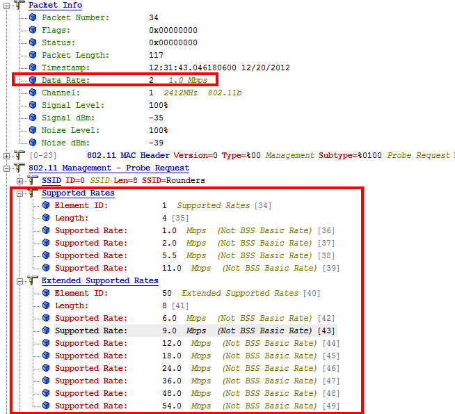 Revolution WiFi December 2012