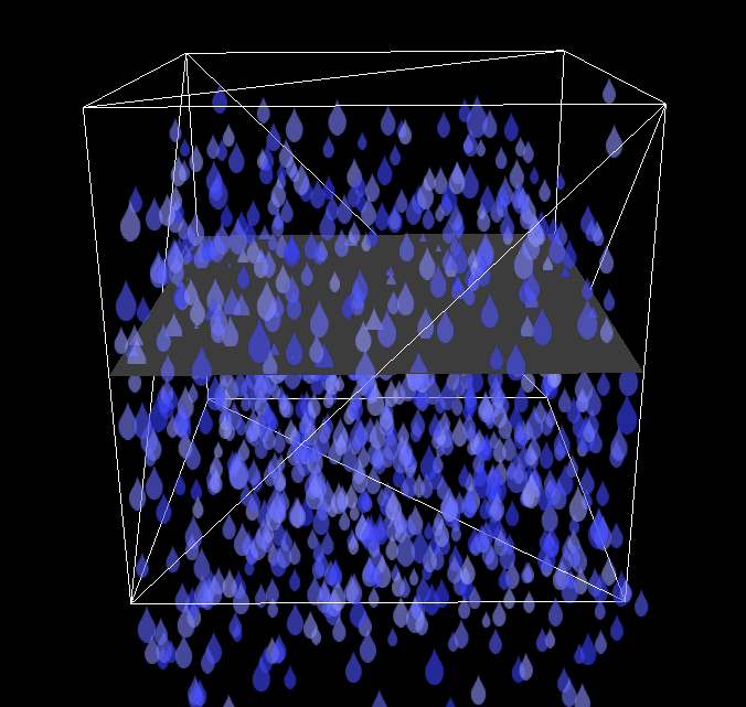 Three.js How To Tutorial Three.js Particle Engine
