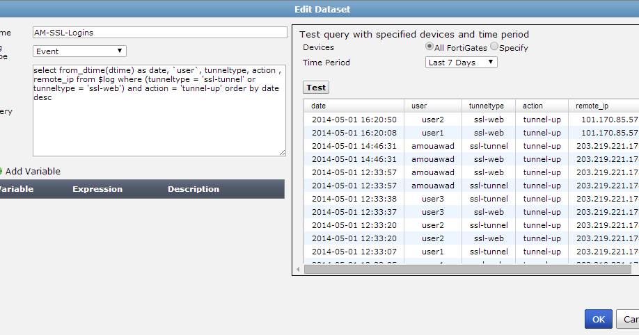 Al S Tech Corner How To Create A Ssl Vpn Login Report On A Fortianalyzer