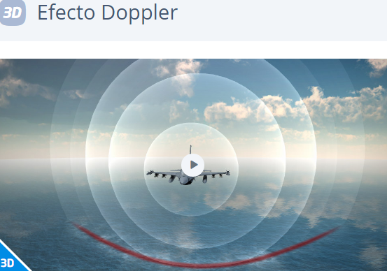 Efecto Doppler