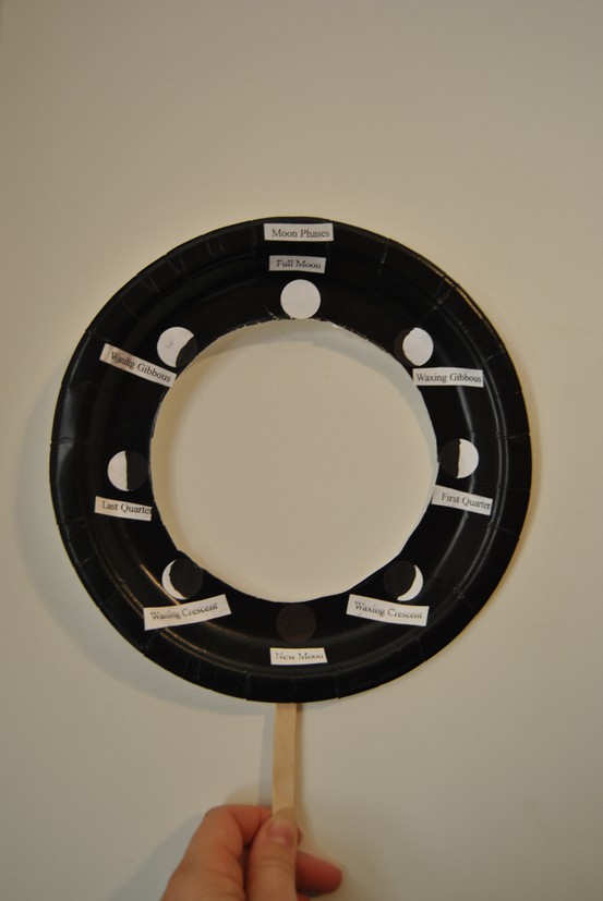 Thrifty in Kinder!: Oreo Moon Phases, a Moon Viewer, & Discovery Education!