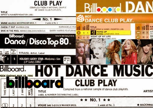 Dance Club Play Chart