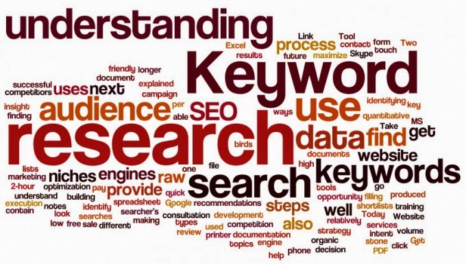 Best Keywords Research Service
