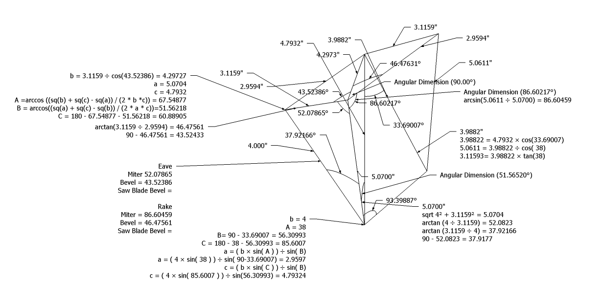 Roof Framing Geometry Saw Blade Bevel Angle