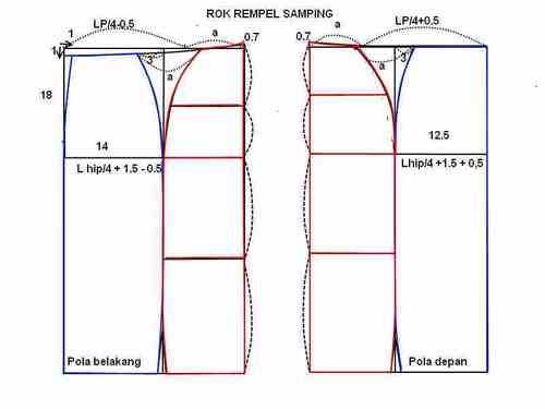 http://1.bp.blogspot.com/-GKIfi4FSHd4/UQ4RzesH7CI/AAAAAAAAAP4/_t3oZa3ZPv4/s1600/rok-rempel-samping-05.jpg