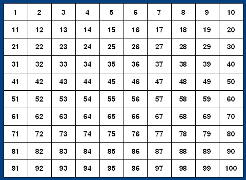 Cadernos Do Mathema: Jogos De Matemática Do 1º Ao 5º Ano Vol.1 Ensino  Fundamental - livrofacil
