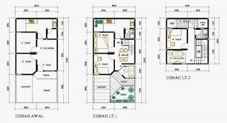 Denah Rumah Minimalis Type 36