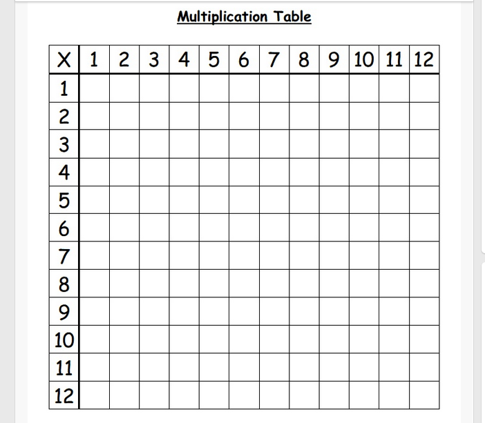 Fill In Multiplication Chart