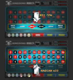 Jenis Permainan Dingdong Online Terbaru Di Indonesia Dingdong 36 Ball Live Streaming Jayatogel Com Terpercaya