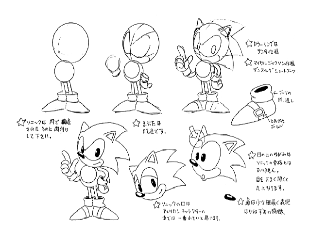 Como desenhar sonic