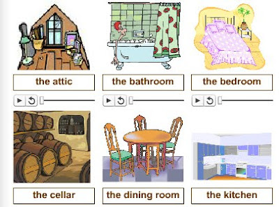 Download this Identify Rooms The House And Bedroom picture
