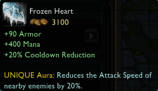 list of items