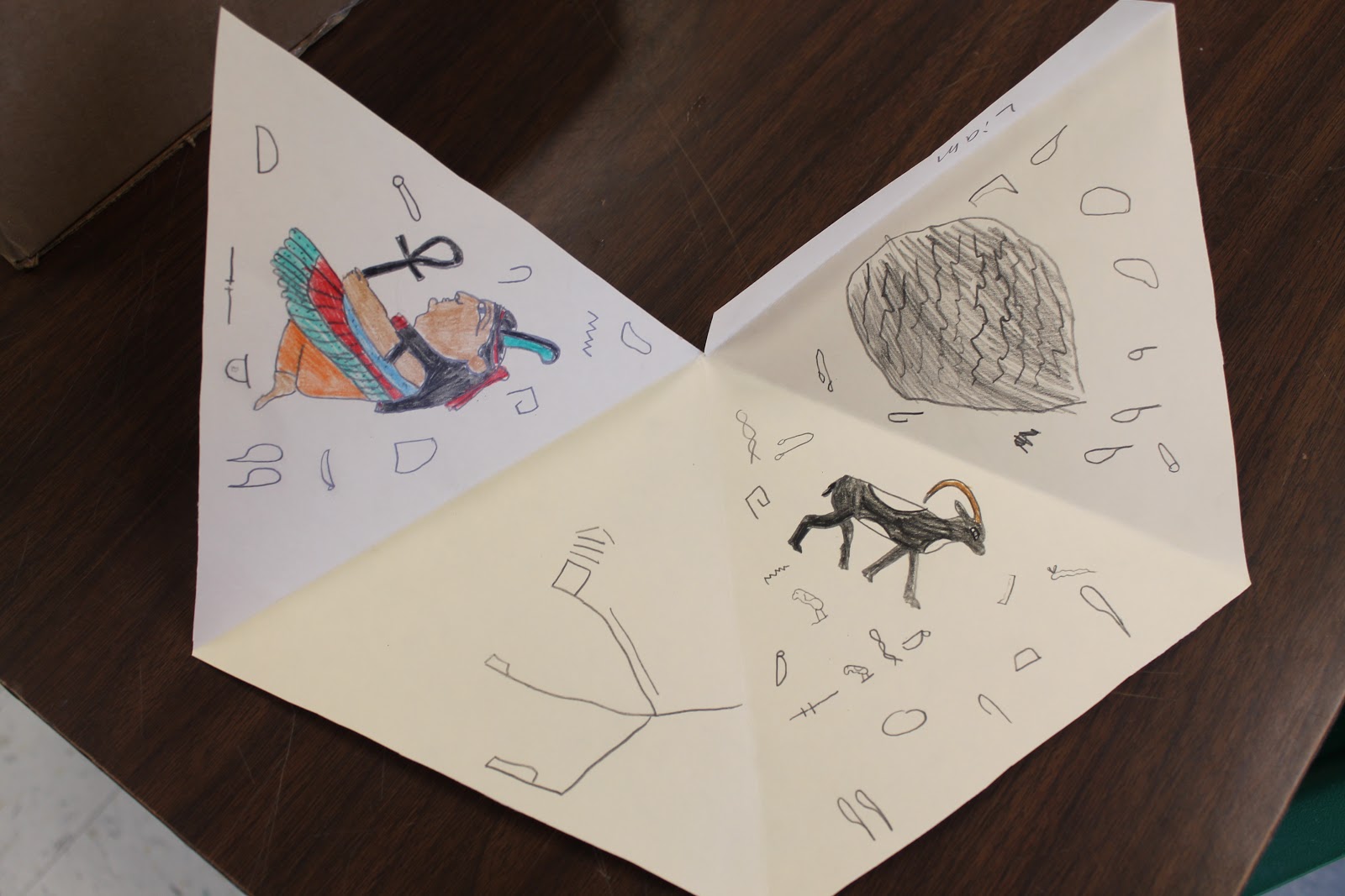 Art Room 104: 6th Grade: Ancient Egypt Unit