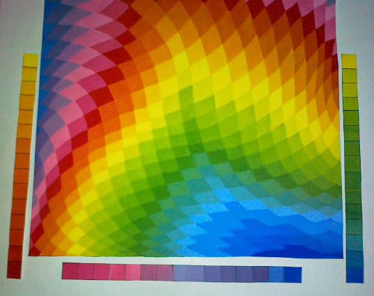 ASimplyRandomlyBlog Tutorial Gradasi Gambar