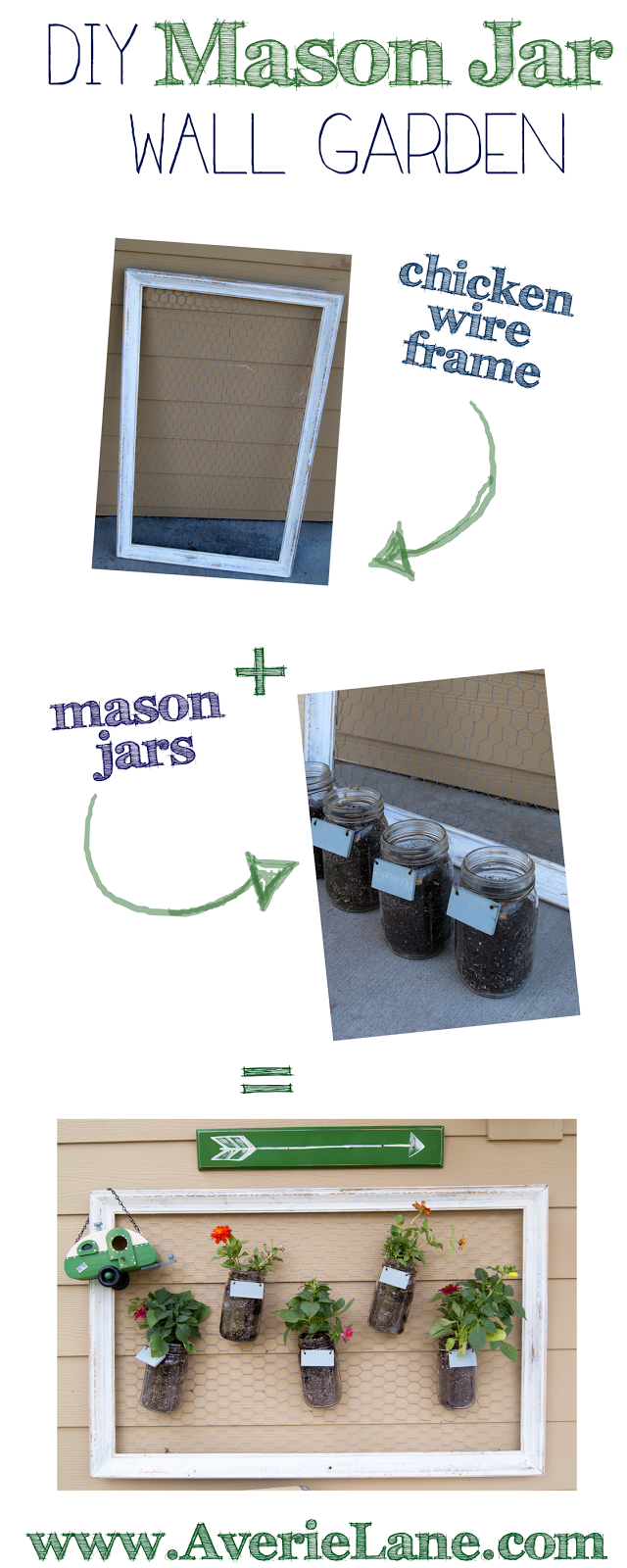 DIY Mason Jar Wall Garden Averie Lane DIY Mason Jar Wall Garden