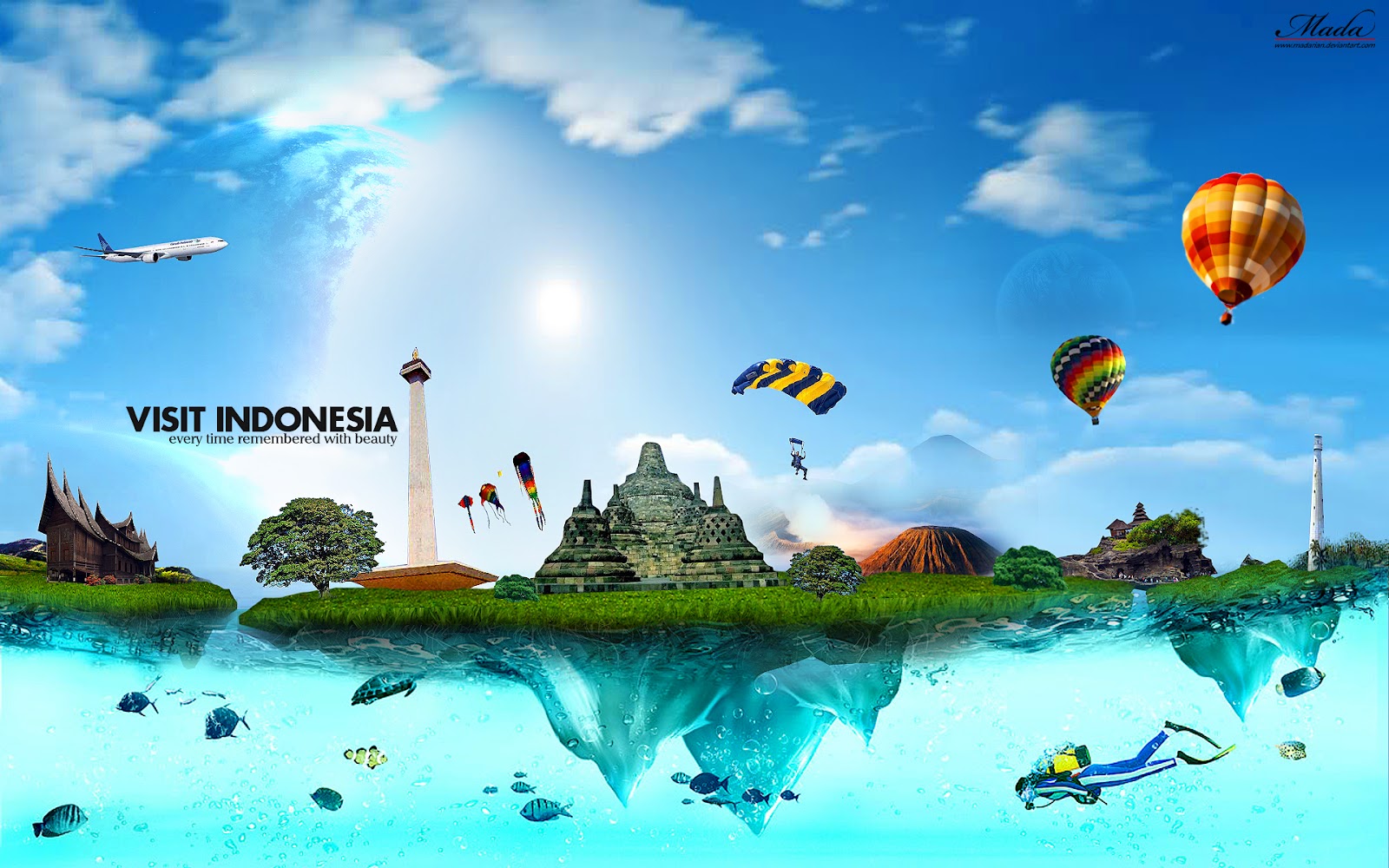 Peta Perekonomian Indonesia ~ Create Your Life!