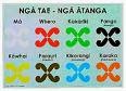 http://www.maorilanguage.net/phrase_drills/phrase_drills_lesson.cfm?learningsubcategoryid=7#