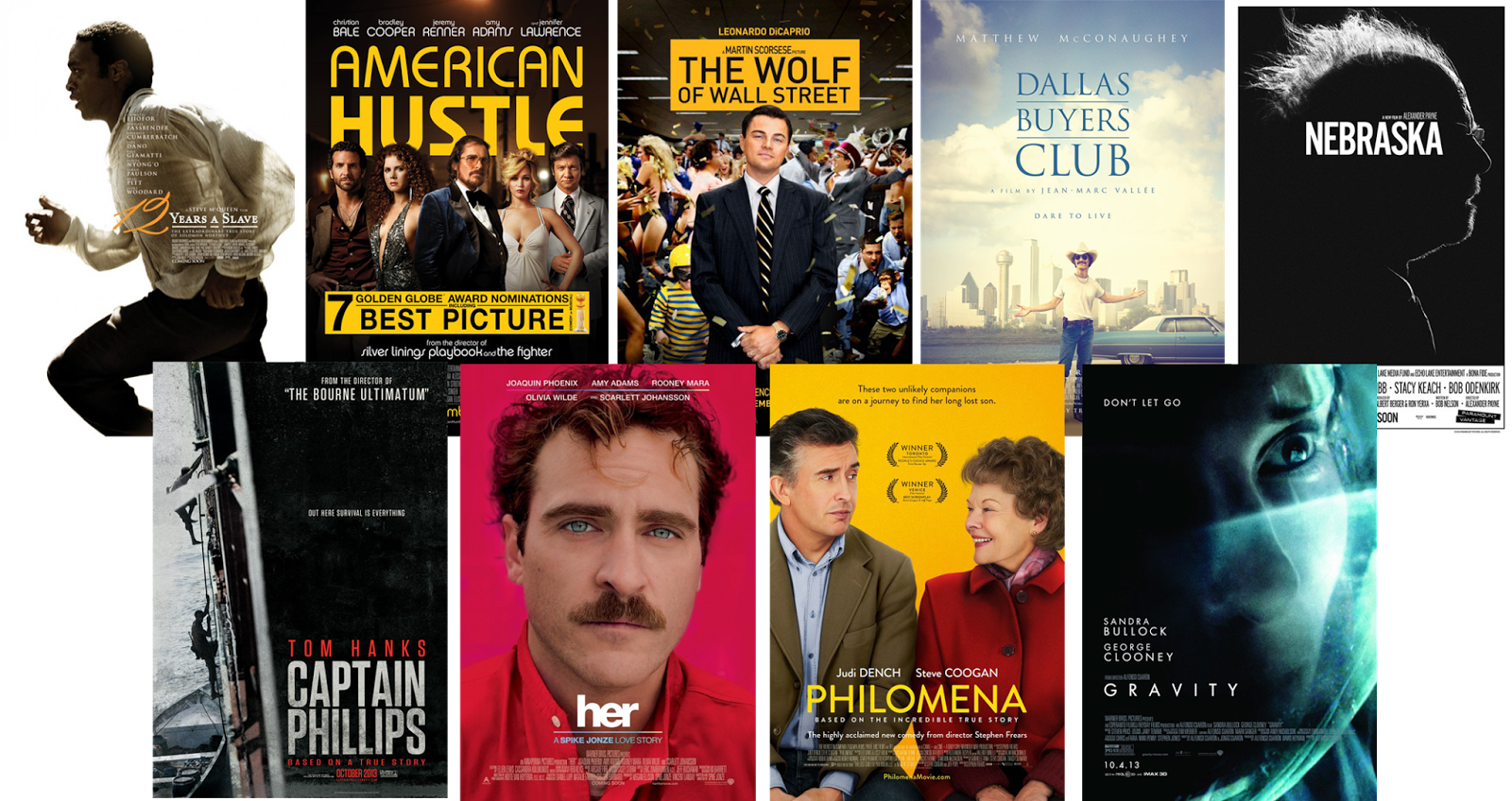 [NEW] Oscar Movies 2014 Peatix