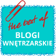 najlepsze blogi