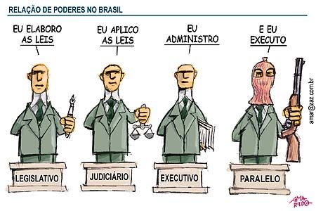 Resultado de imagem para executivo e legislativo charges
