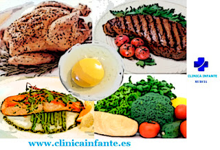 dieta clinicainfante.es