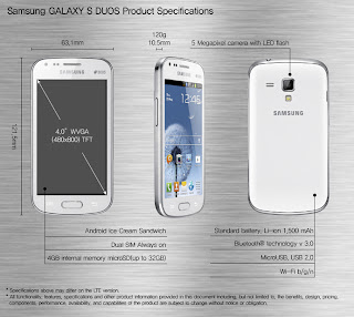 Samsung Galaxy S Duos images