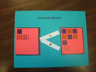 The Elementary Math Maniac: Second Grade Common Core: Place Value