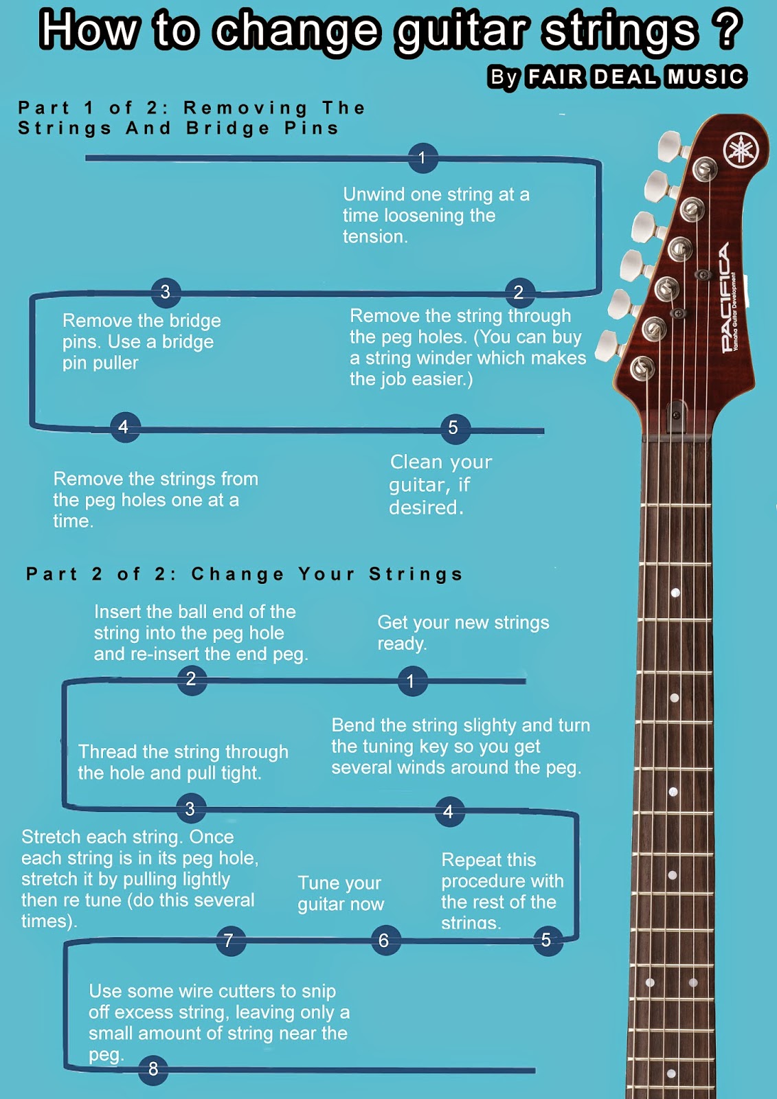 How To Change Guitar Strings