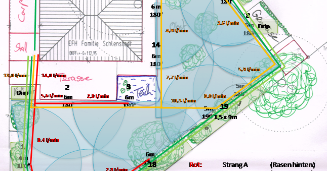 HuM's Baublog: Planung Gartenbewässerung - Teil 1